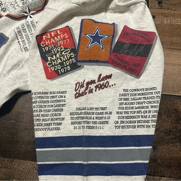VINTAGE Dallas Cowboys Long Gone Doomsday Defense T-Shirt - Picture 4 of 8